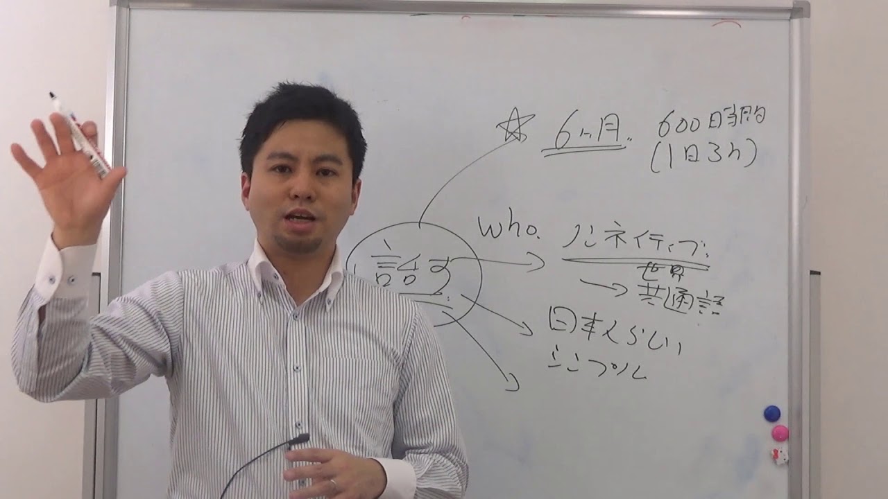 日本人らしいシンプルな英語を話そう　動画コンセプト